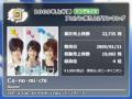 2009年夏 新作アニメ一挙紹介!【特大號CD排行榜+秋季動漫預告