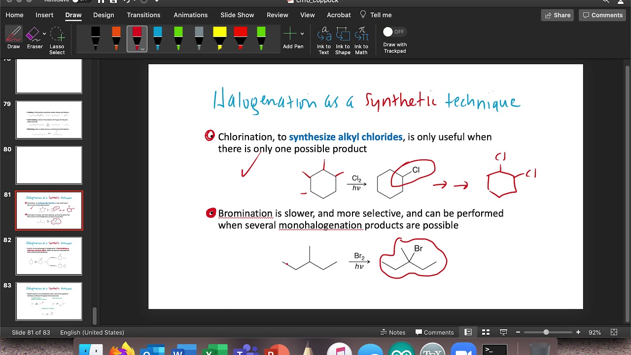 Halogenation as a Synthetic Technique