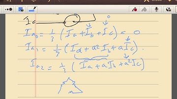 Lecture_6 Symmetrical components