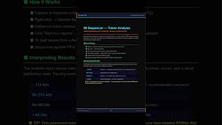 Burp Suite Complete Guide 2026 😱 | From Beginner to Bug Bounty Pro