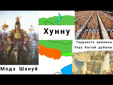 Video: Кыргызстандын армиясы: түзүлүшү жана курал-жарактары