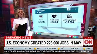 Cnn’s christine romans and john berman underscore job creation the
falling unemployment rate under trump administration. be sure to like,
subscribe, ...