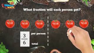 Fractions in a Set - 3rd Grade