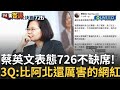 726罷免投票
