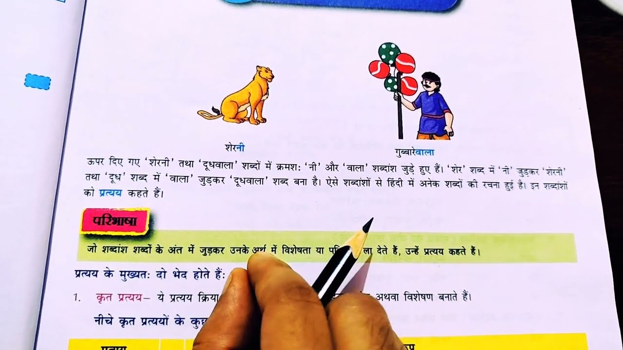 प्रत्यय (Suffix) | Hindi Grammar Class 6 | Full Explanation & Exercises | प्रत्यय किसे कहते हैं 
