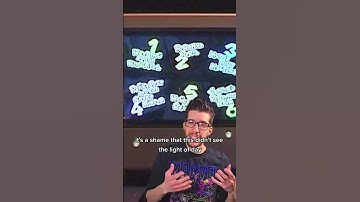 Unreleased Gamecube LCD screen REVEALED!!