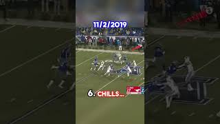 Top 15 Chris Fowler CFB Calls Pt. 4 #nfl #cfp #collegefootball #cfb25 #collegesports #football Net Worth