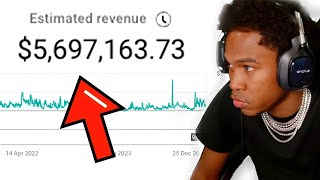 Youtuber Shows How He Made $5 Million Dollars On Youtube In 3 Years