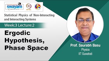 Lec 7: Ergodic Hypothesis, Phase Space