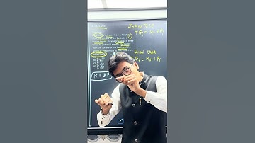 “NEET 2021 PYQ ⚡ Work Energy Theorem full concept & trick in 1 min! 💡 #TRZPhysics #NEET #JEE #Viral