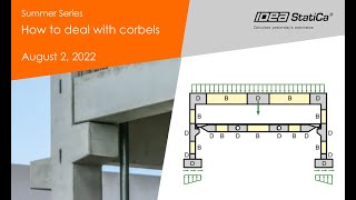 How to deal with corbels