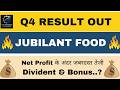 Jubilant Food Q4 Results 2026 | Jubilant Food Results Today | Jubilant Food Share Latest News
