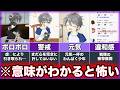【親戚の男の子を引き取った話】ゆっくり鬱ゲー解説【フリーゲーム】
