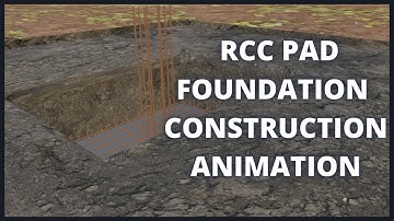 Construction  animation _ Concrete  foundation construction