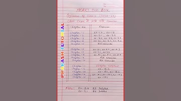 Syllabus of class 10 maths 2024-25 #math #cbse class 10maths syllabus #class10 maths latest syllabus