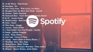 Spotify Indonesia April 2021| Pink Sweat, Sia, Witt Lowry, Ariana Grande, Anneth , Justin Bieber