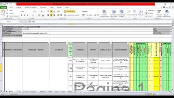 Centro de Estudios Especializados SIHOA Consultores   APRENDE AUTOMATIZAR LA MATRIZ IPER   Facebook