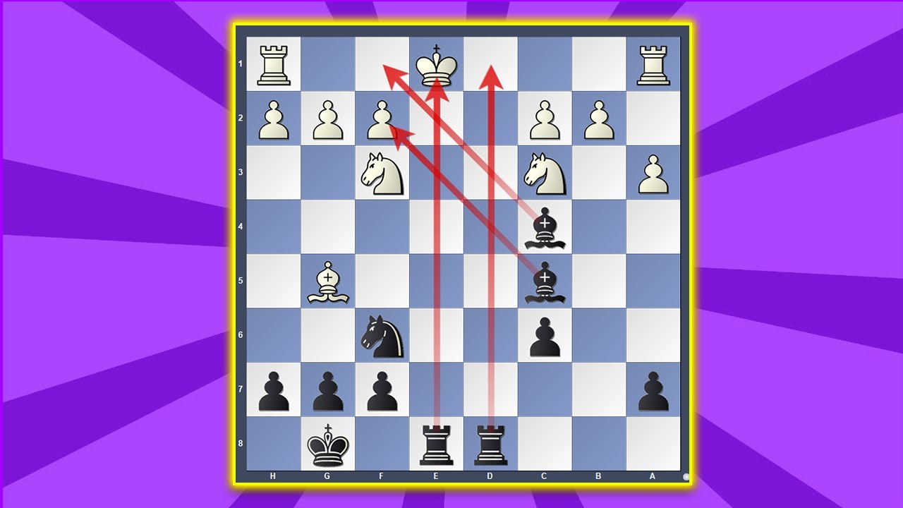 Boehnke Gambit - Chess Gambit