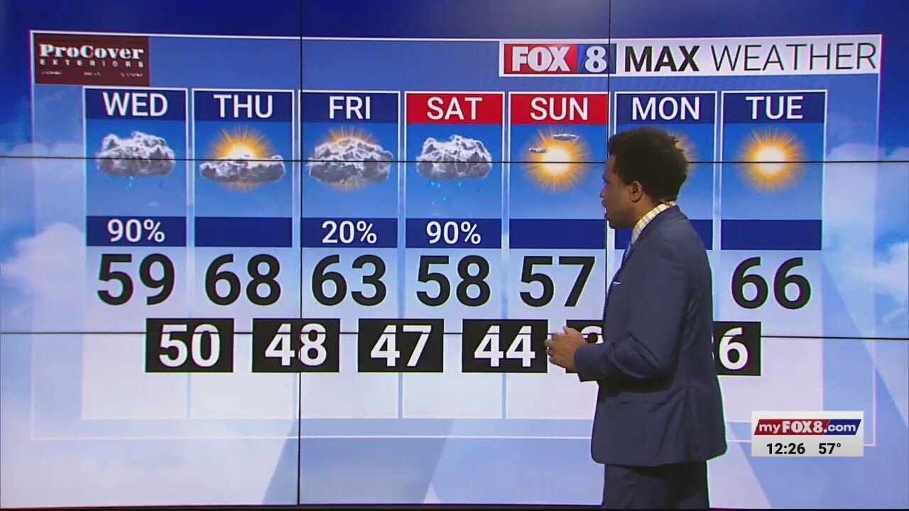 A rainy, cool day ahead with warmer weather ahead - YouTube
