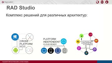 220526 RAD Server–комплекс решений для быстрого создания и запуска сервис-ориентированных приложений