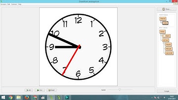 How to Make Analog Clock Animation on Greenfoot