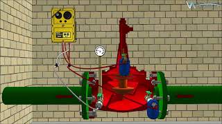 Vectora - Sucata Filmes