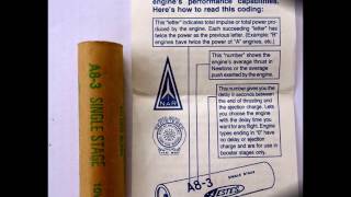 Model Rocket Engine Thrust