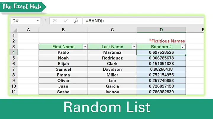 Sort A List In Random Order In Excel – Using RAND, Paste Special And Filter
