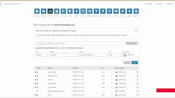 How to create subdomain for a website that is activate on Cloudflare | How To Online Tips