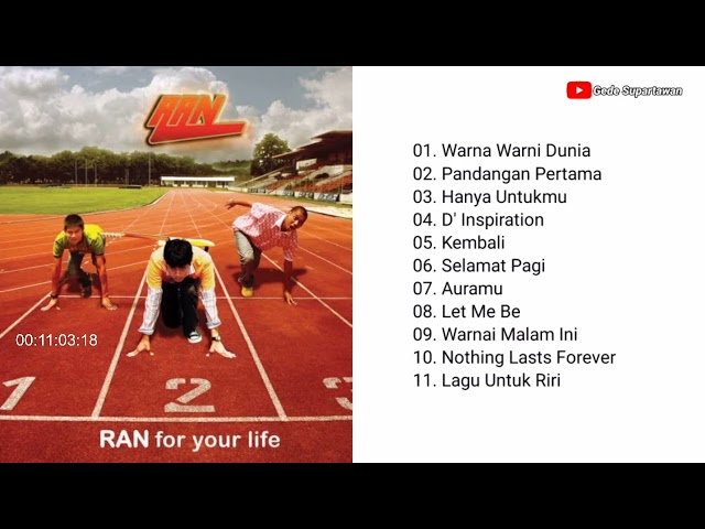 Full Album Ran - For Your Life class=