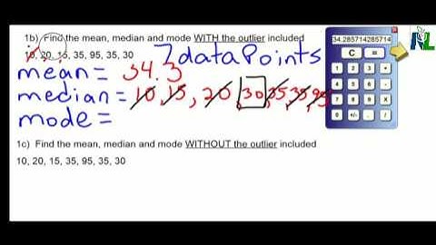 Effect of Outliers on Central Tendency