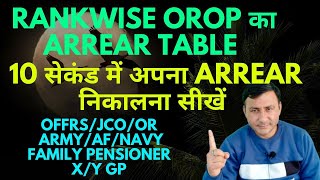 Rankwise OROP 2 Arrear /10 सेकंड में Arrear जानें /ARMY, AF,Navy Offr,JCO,OR,Fam Pensioner XY gp