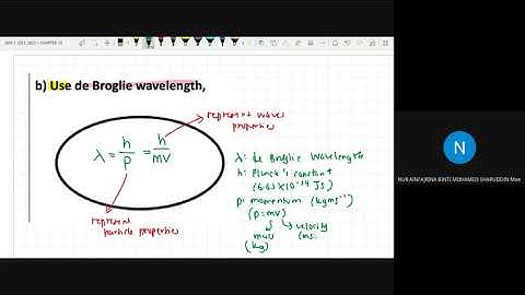 Chapter 10: Wave Properties of Particles