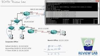 #icnd1 Review Lab 5 #NAT and Security