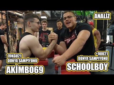 AKİMBO69 vs SCHOOLBOY MASANIN KRALI ANALİZİ
