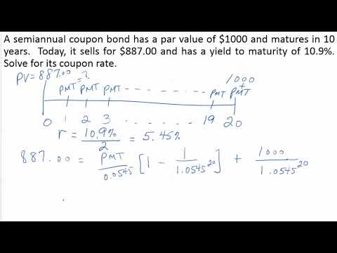 Calculate the Coupon Rate of a Bond