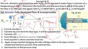 Lecture (21), Part (1), Fluid Mechanics, 2nd Stage by Dr  Sabah F H  Alhamdi Albattat.mp4
