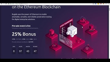 [ICO Review] Buglab – Affordable Cybersecurity Penetration Testing For All