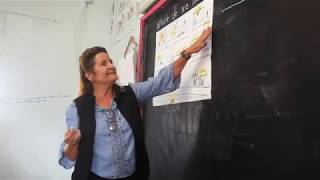 Shared Writing-Writing about a Pictorial