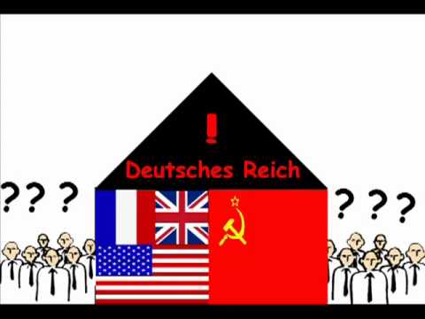 Der BRD Schwindel Volksbetrug net - YouTube