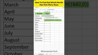 How To Find Out Which Month Has How Many Days | EOMONTH Formula | Day Formula #tipsandtricks #excel