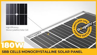 Best Solar Panel for Your Outdoor Life| BougeRV