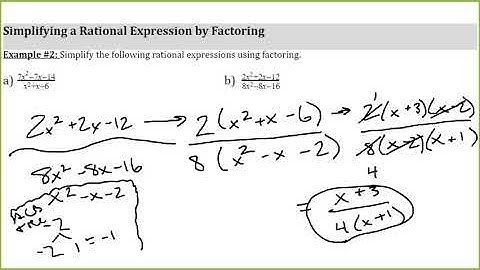Skill 6 Video Notes - Simplifying Rational Expressions