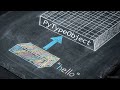 How Python Objects Really Work (CPython Memory Explained)