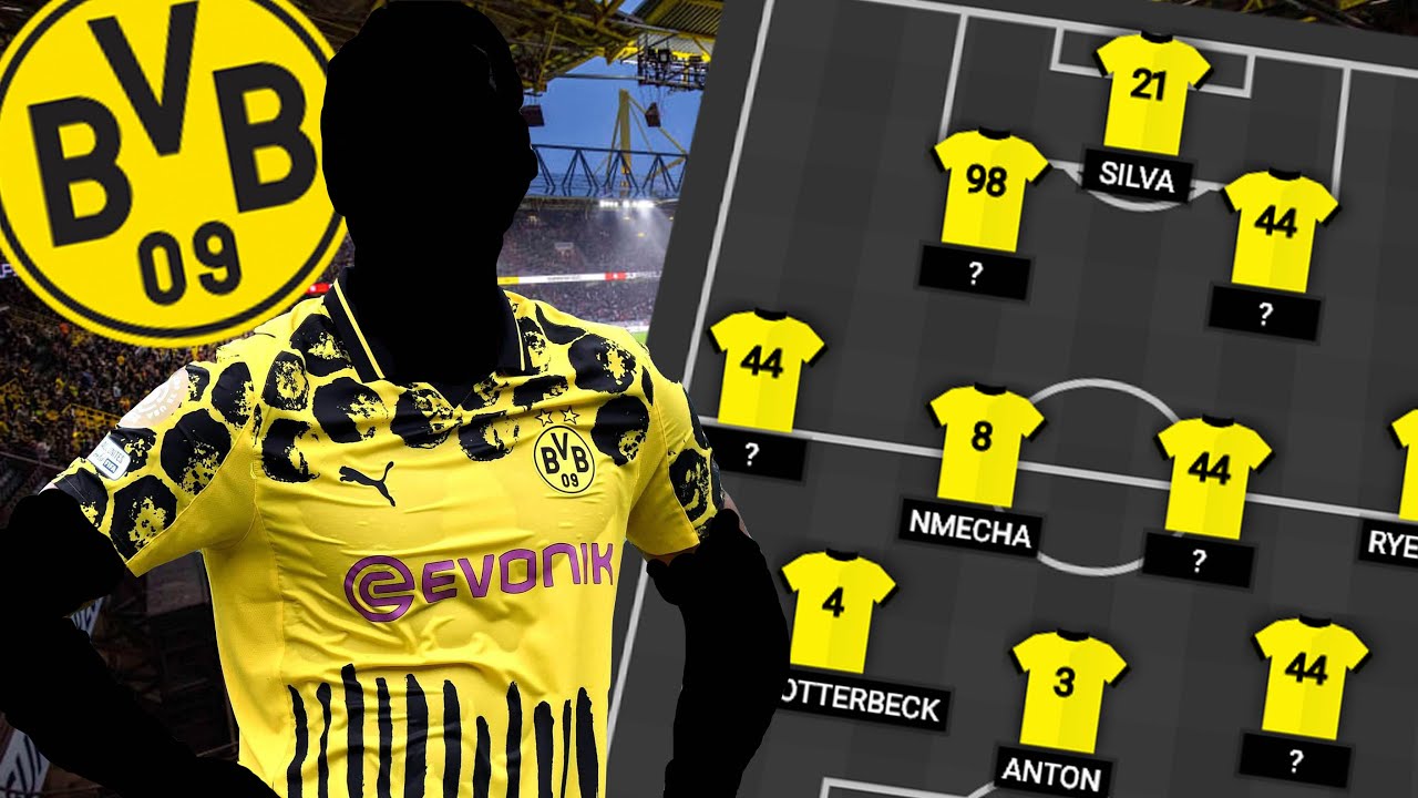 TOP 5 TRANSFERS für BORUSSIA DORTMUND 2026!