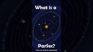 What is a Parsec? [Best Explanation]