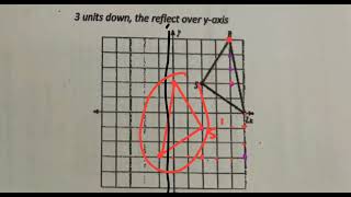 GEOMETRY: (ACTUAL LESSON) TRANSFORMATION OF POLYGONS || Jane Maciejewski