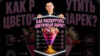 Как раскрутить цветочный ларёк? Воронка продаж