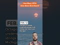 Timeline of Unknown Aerial Objects Over the U.S.