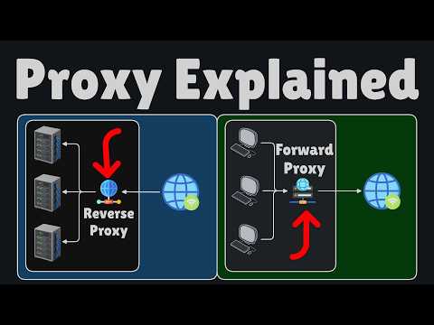 Forward Proxy vs Reverse Proxy: What’s the Difference? (Simply Explained)